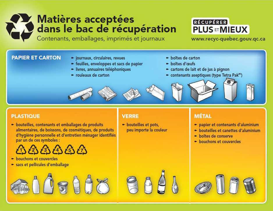 Municipalité de Sainte-Perpétue